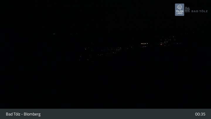 Archived image Webcam Panoramic View Blomberg