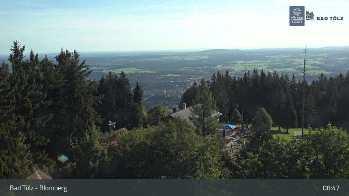 Archived image Webcam Panoramic View Blomberg