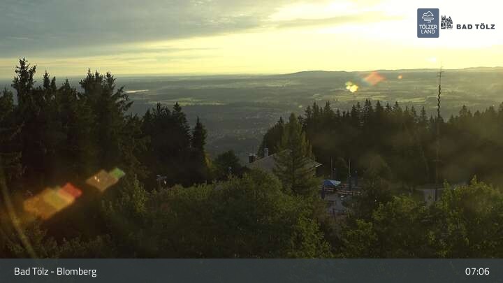 Archived image Webcam Panoramic View Blomberg
