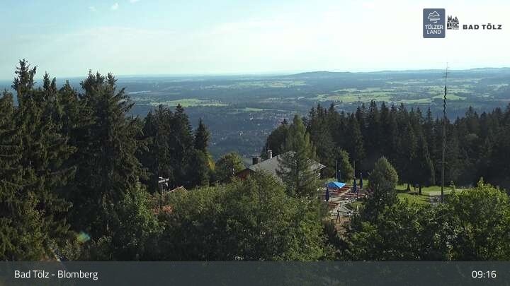 Archived image Webcam Panoramic View Blomberg