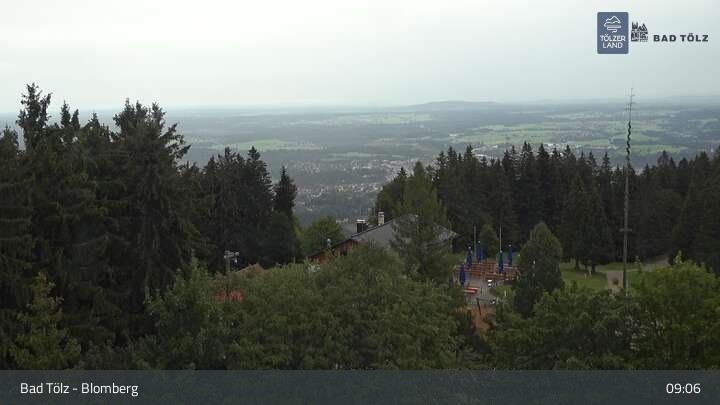 Archived image Webcam Panoramic View Blomberg