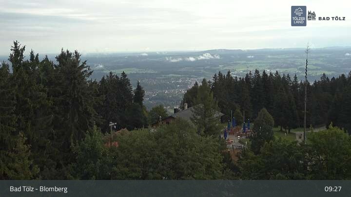 Archived image Webcam Panoramic View Blomberg