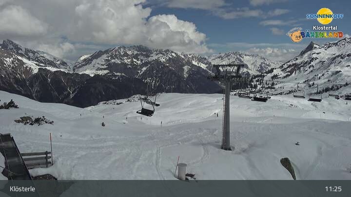 Archiv Foto Webcam Klösterle - Bergstation Riedkopf