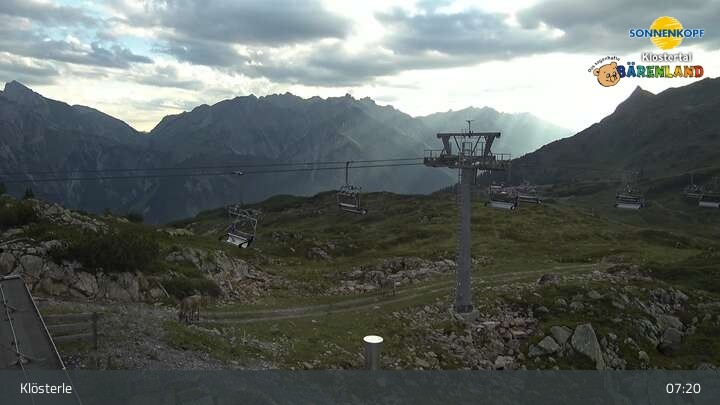 Archiv Foto Webcam Klösterle - Bergstation Riedkopf