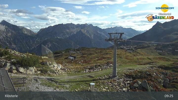 Archiv Foto Webcam Klösterle - Bergstation Riedkopf