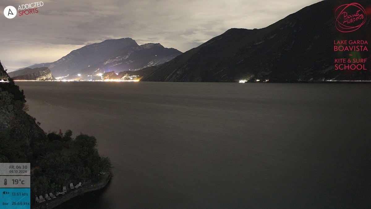 Archiv Foto Webcam Gardasee - Capo Reamol