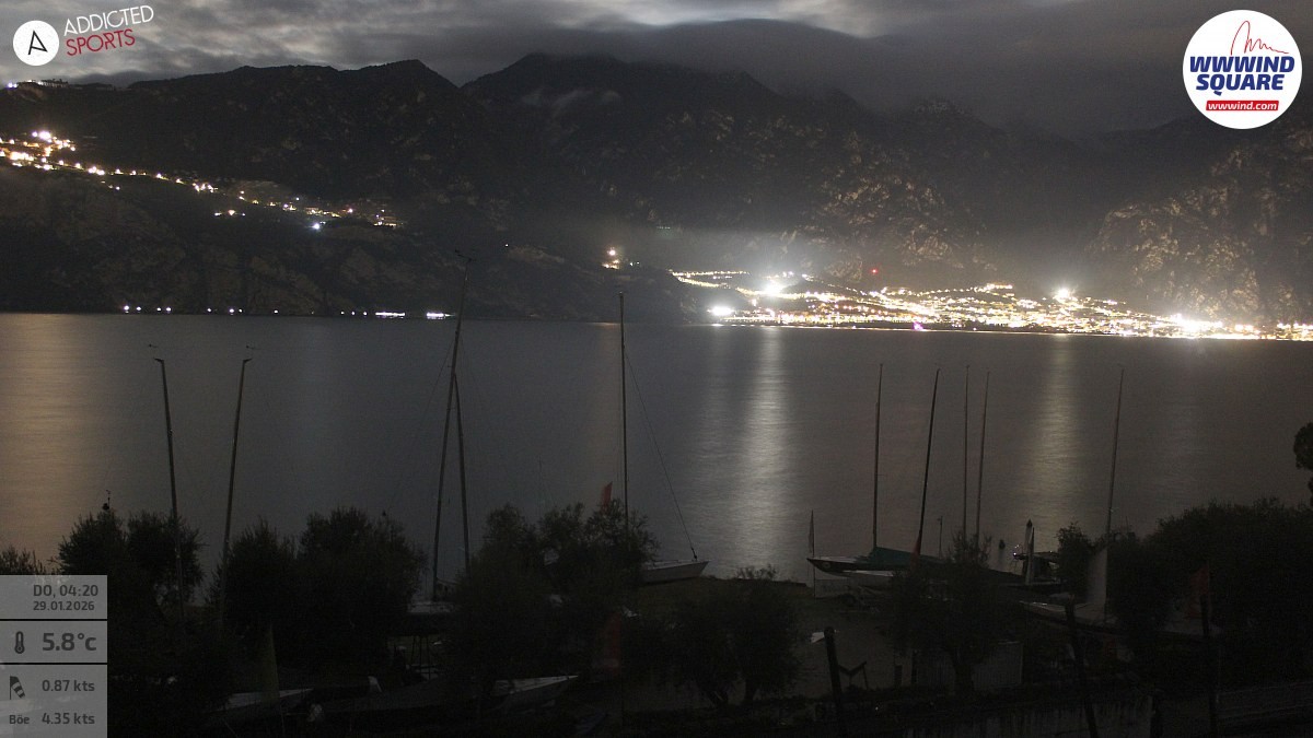 Archived image Webcam Lake Garda - Malcesine