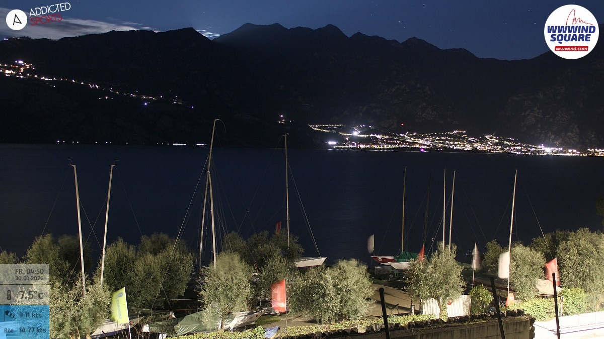 Archiv Foto Webcam Gardasee - Malcesine