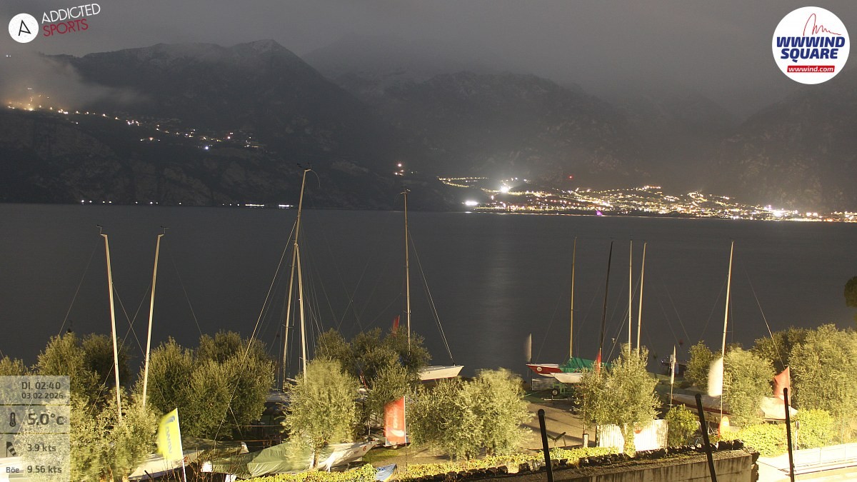 Archived image Webcam Lake Garda - Malcesine