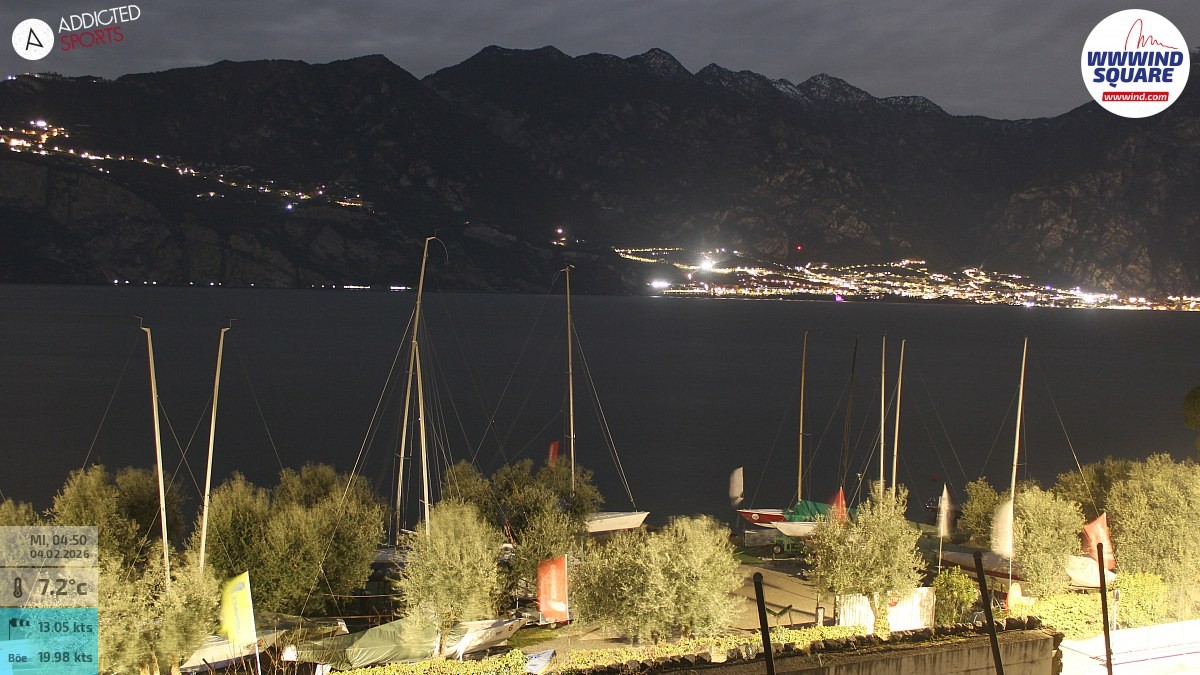 Archived image Webcam Lake Garda - Malcesine