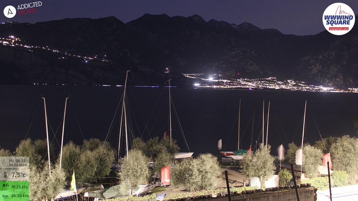 Archived image Webcam Lake Garda - Malcesine