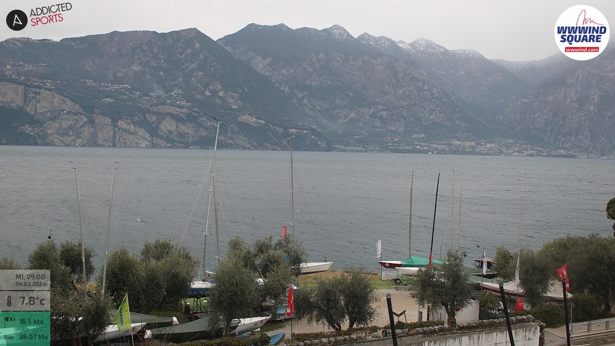 Archived image Webcam Lake Garda - Malcesine