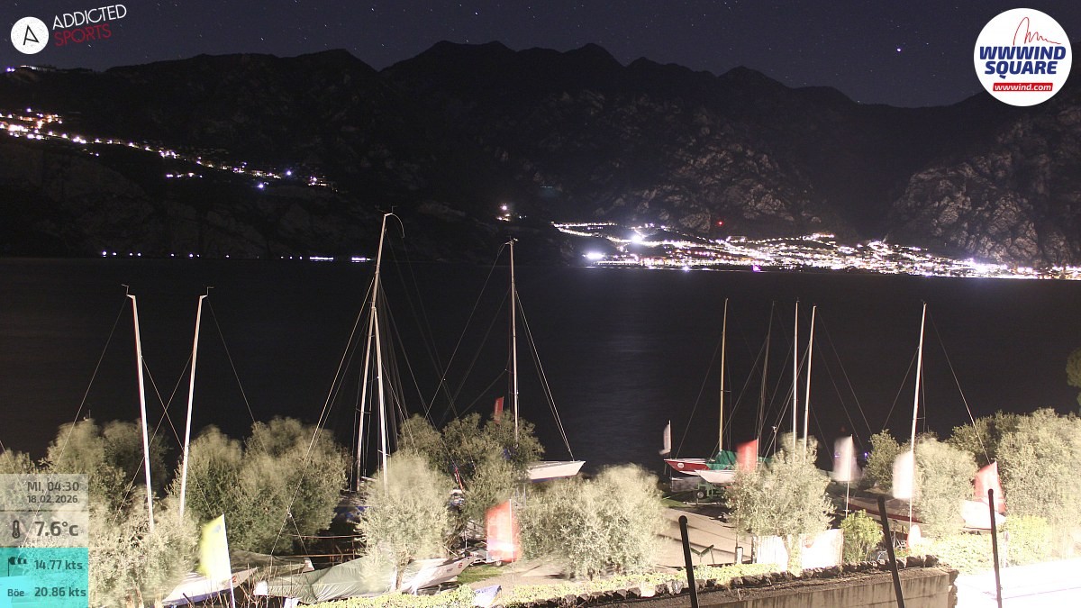 Archiv Foto Webcam Gardasee - Malcesine