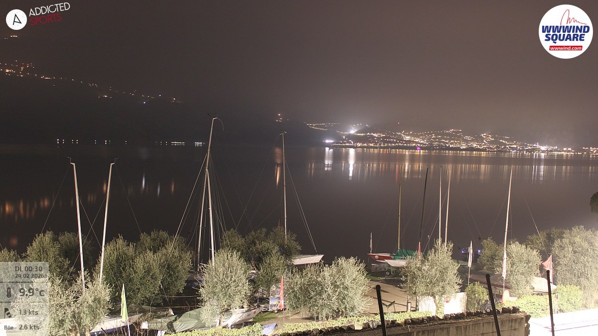 Archiv Foto Webcam Gardasee - Malcesine