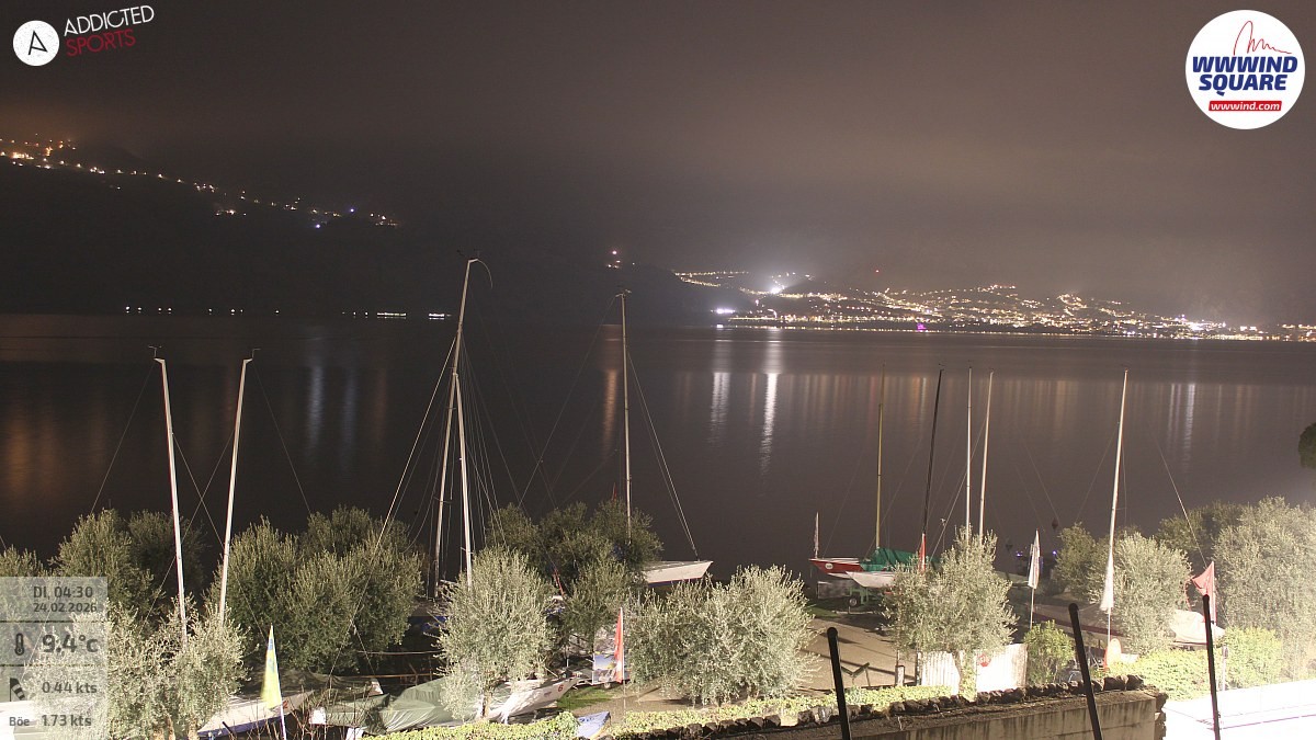 Archiv Foto Webcam Gardasee - Malcesine
