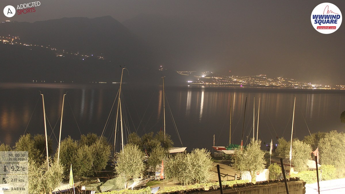 Archiv Foto Webcam Gardasee - Malcesine