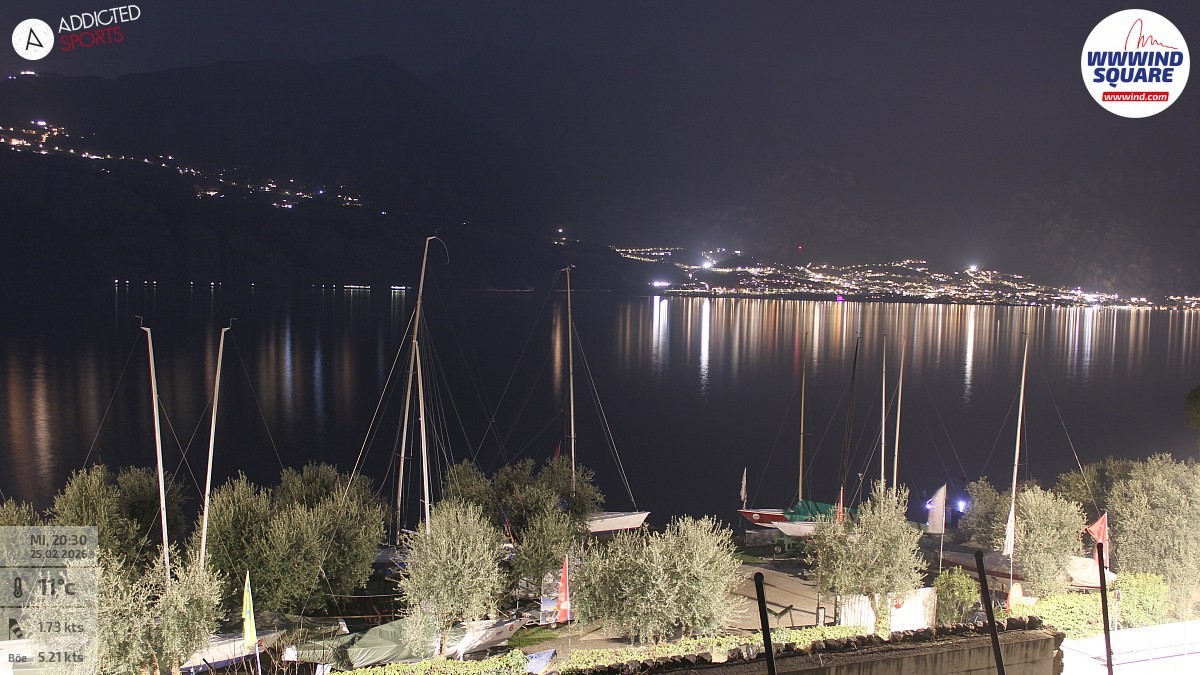 Archiv Foto Webcam Gardasee - Malcesine