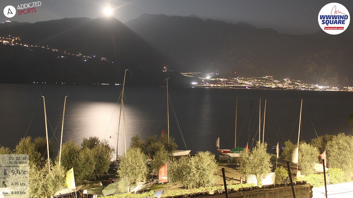 Archiv Foto Webcam Gardasee - Malcesine