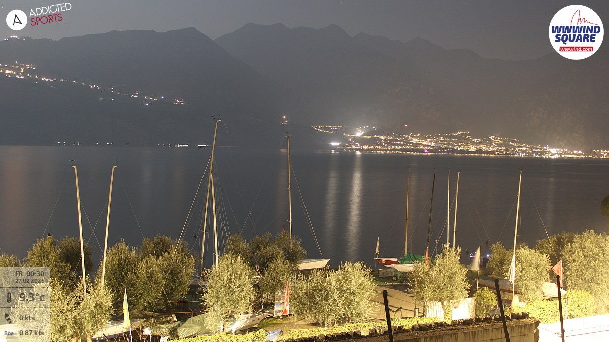 Archived image Webcam Lake Garda - Malcesine