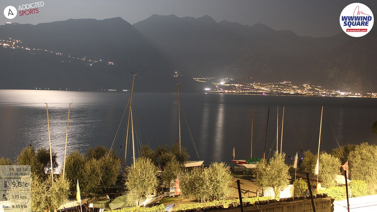 Archived image Webcam Lake Garda - Malcesine
