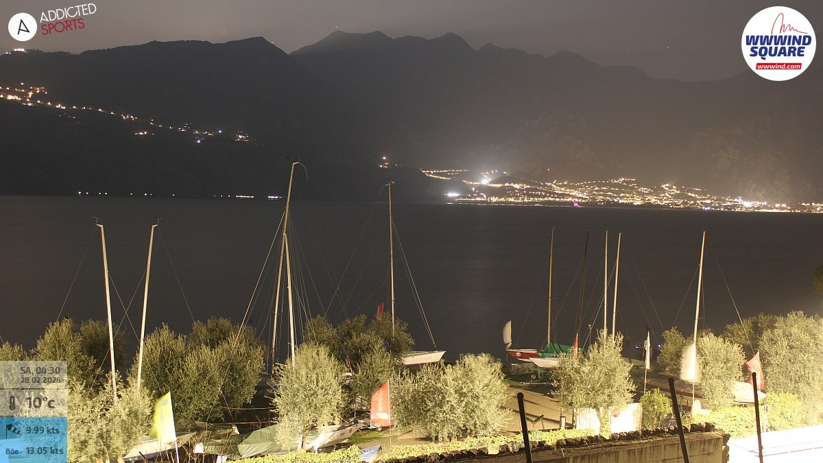 Archiv Foto Webcam Gardasee - Malcesine