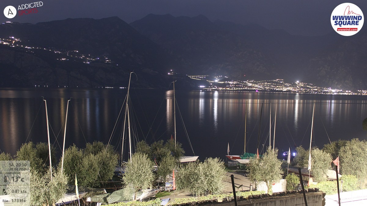 Archiv Foto Webcam Gardasee - Malcesine