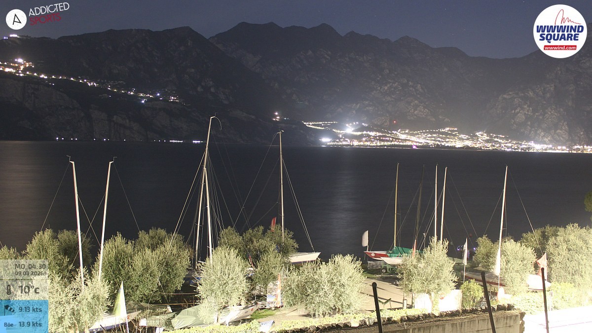 Archiv Foto Webcam Gardasee - Malcesine