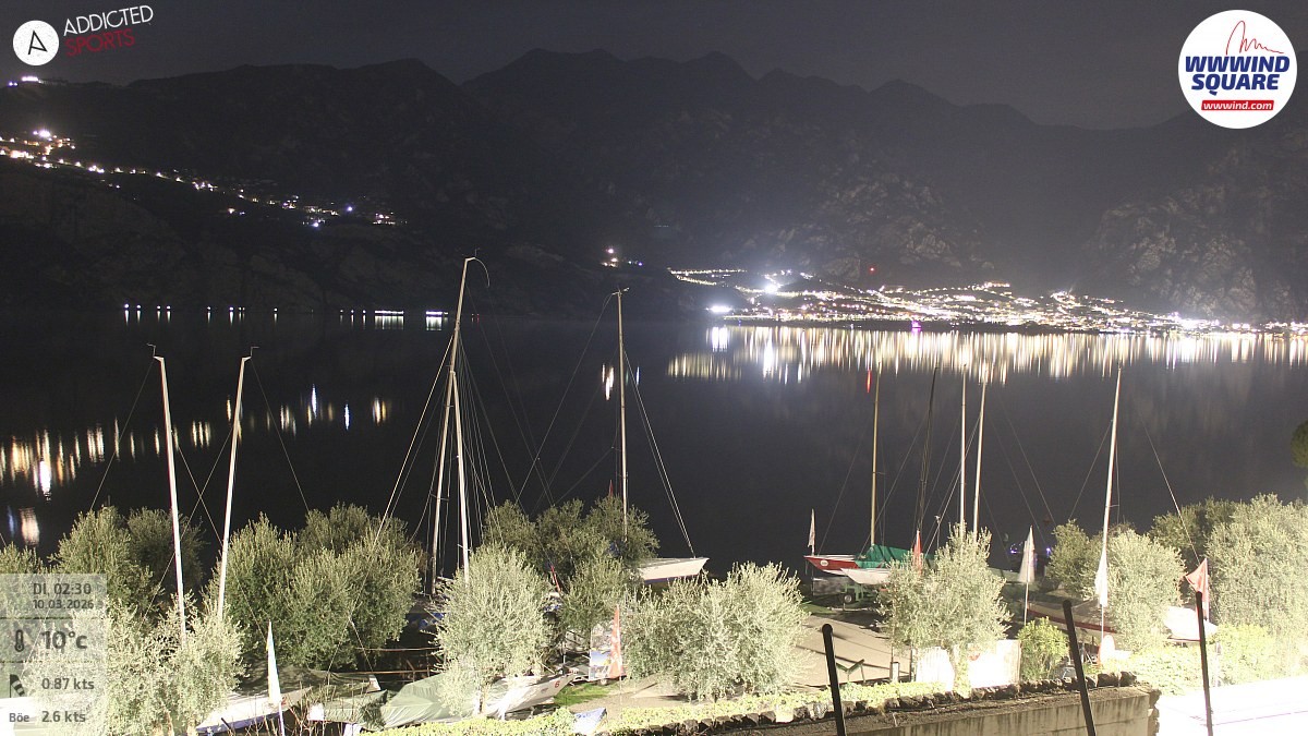 Archived image Webcam Lake Garda - Malcesine