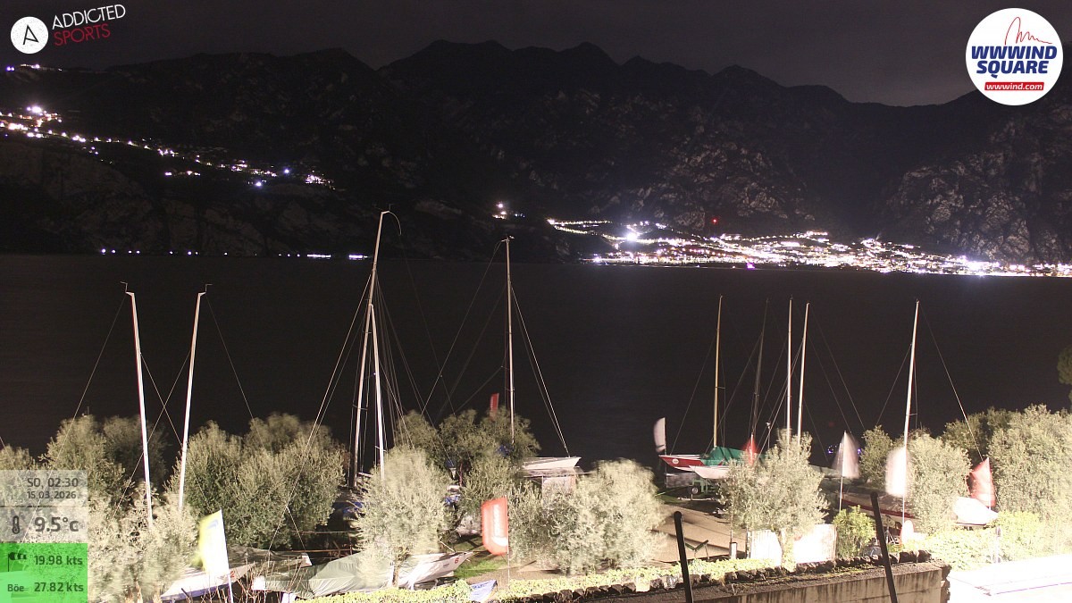 Archiv Foto Webcam Gardasee - Malcesine