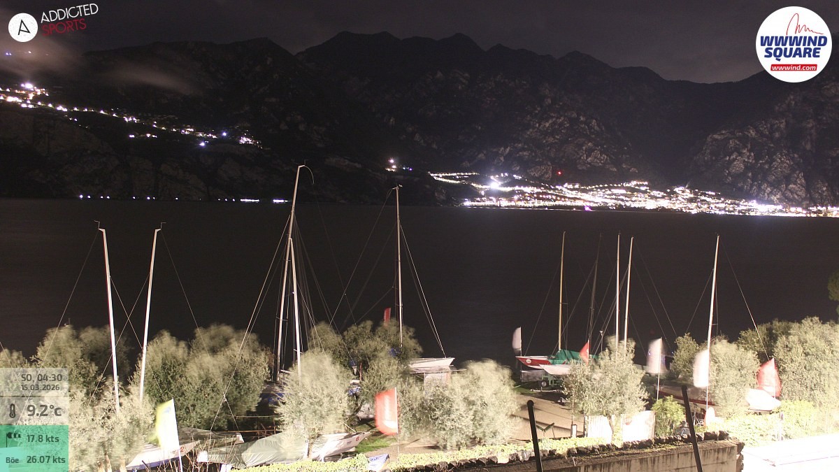 Archiv Foto Webcam Gardasee - Malcesine