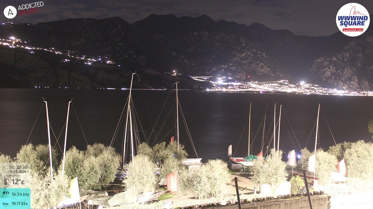 Archiv Foto Webcam Gardasee - Malcesine