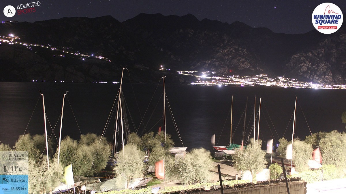 Archived image Webcam Lake Garda - Malcesine