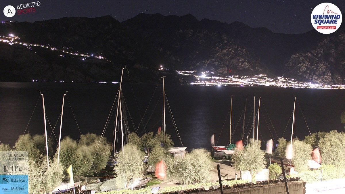Archived image Webcam Lake Garda - Malcesine