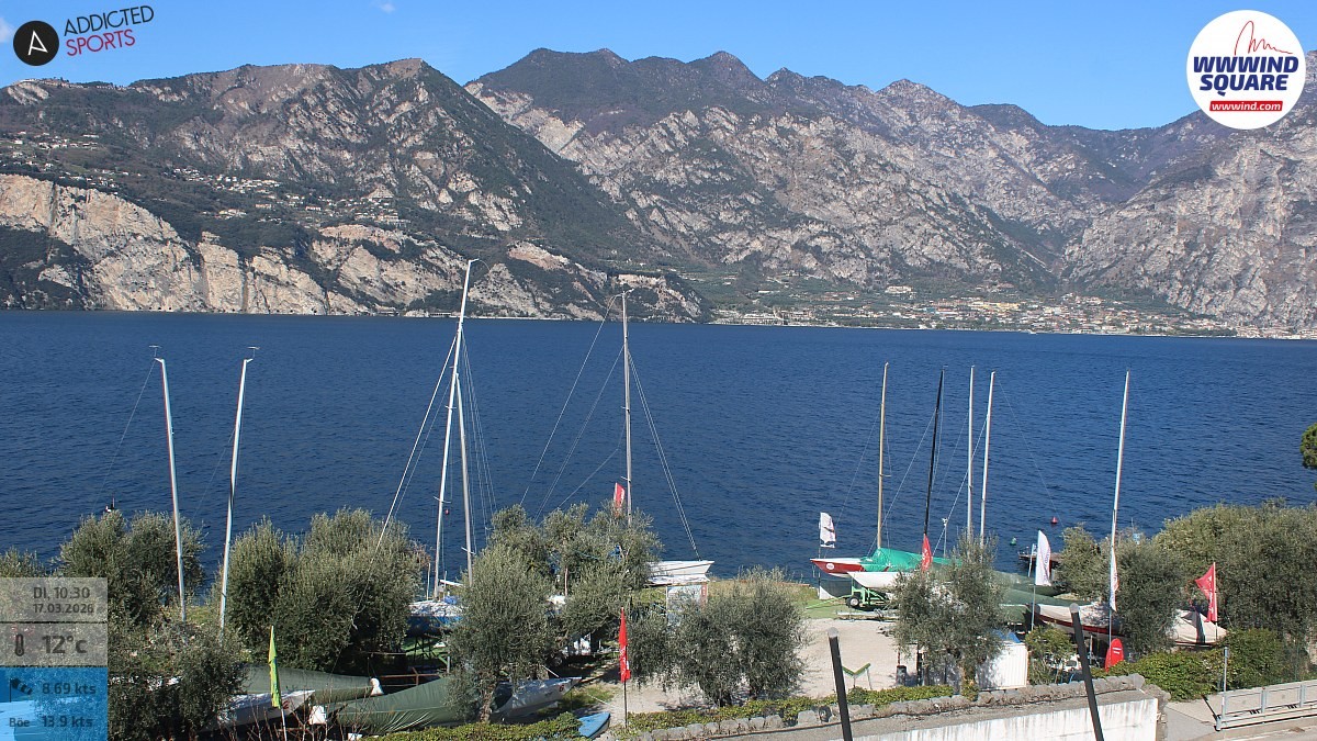 Archived image Webcam Lake Garda - Malcesine