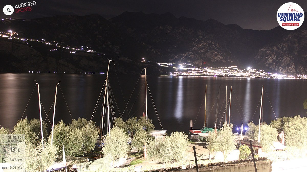 Archived image Webcam Lake Garda - Malcesine