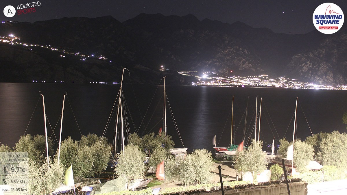 Archiv Foto Webcam Gardasee - Malcesine