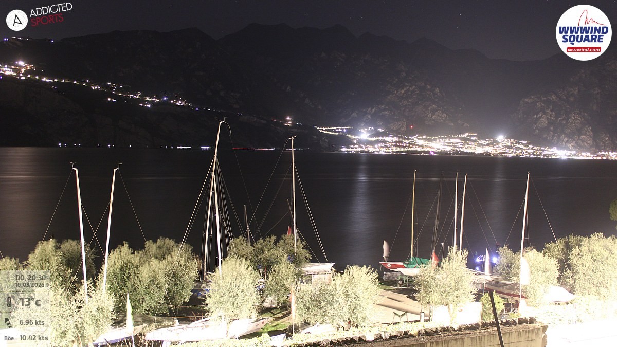 Archiv Foto Webcam Gardasee - Malcesine