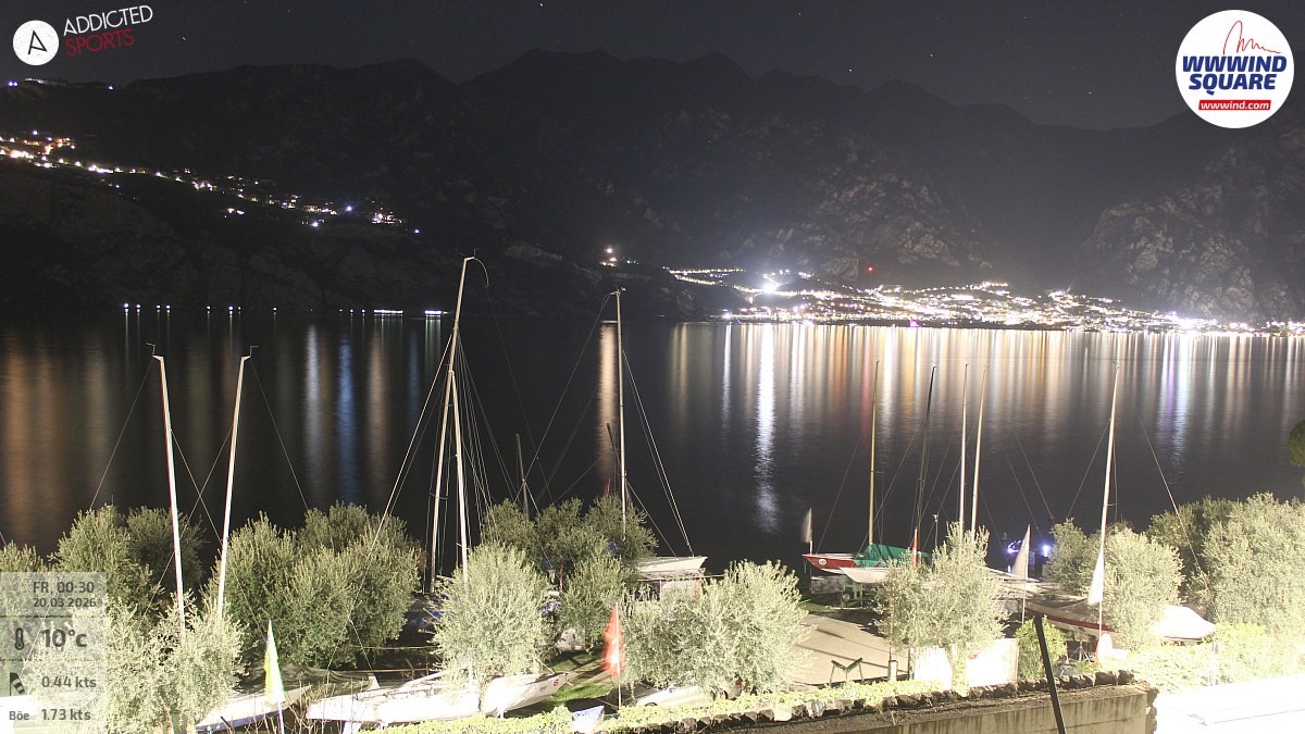 Archived image Webcam Lake Garda - Malcesine