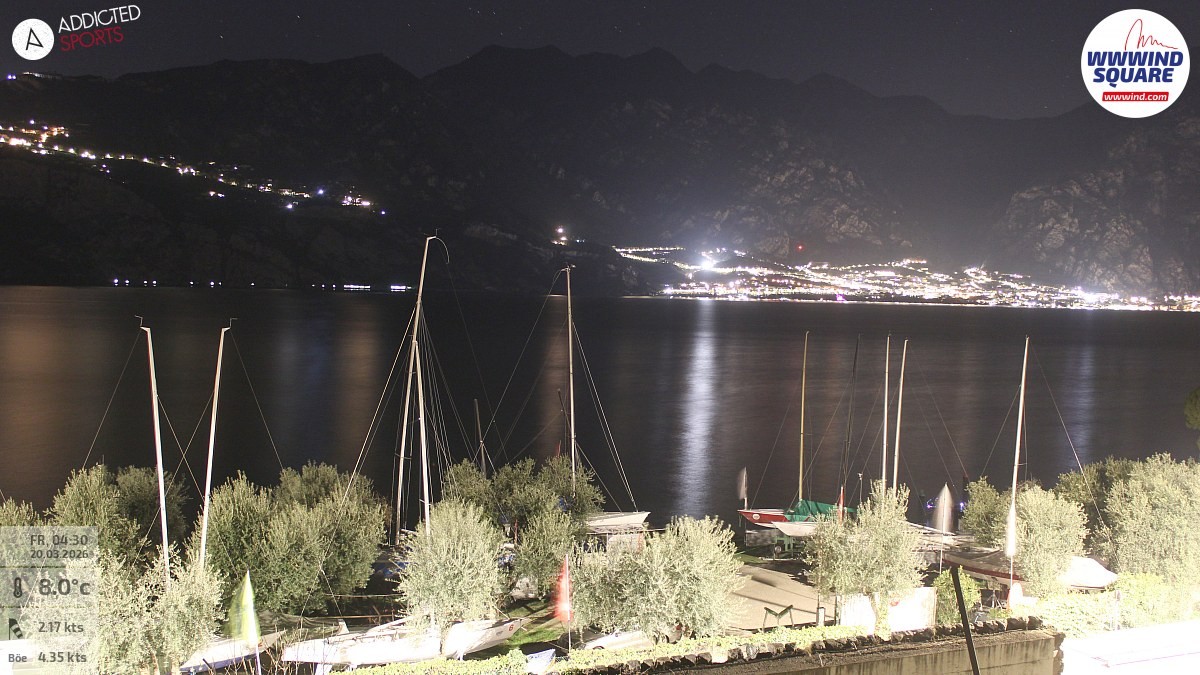 Archiv Foto Webcam Gardasee - Malcesine