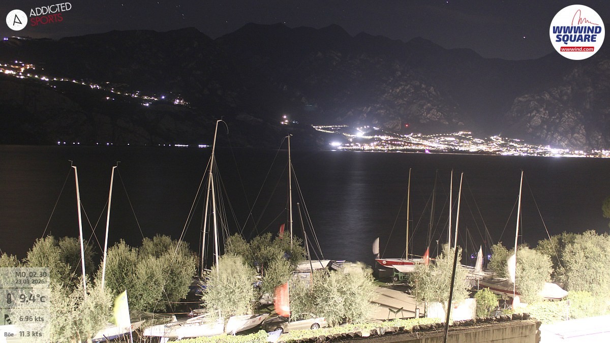 Archiv Foto Webcam Gardasee - Malcesine