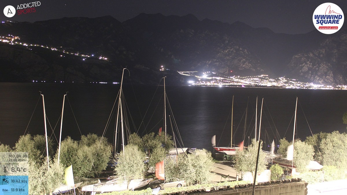 Archiv Foto Webcam Gardasee - Malcesine
