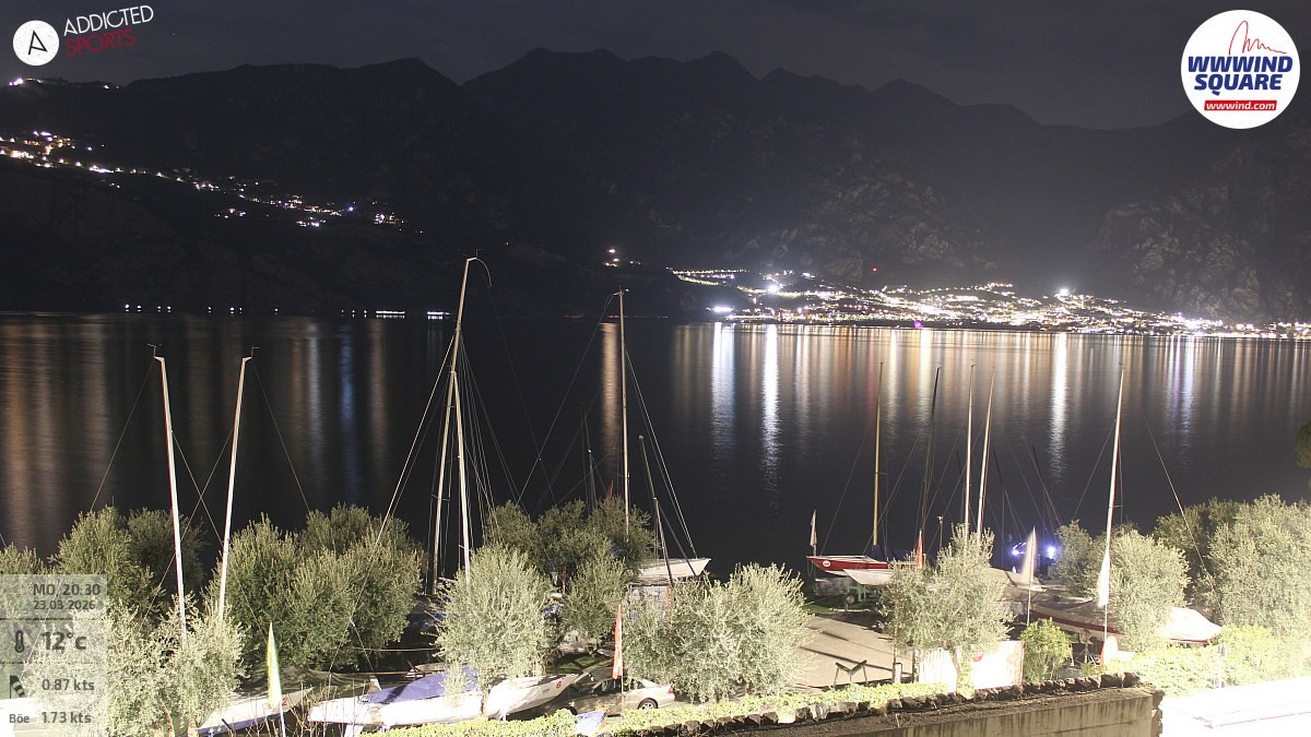 Archiv Foto Webcam Gardasee - Malcesine