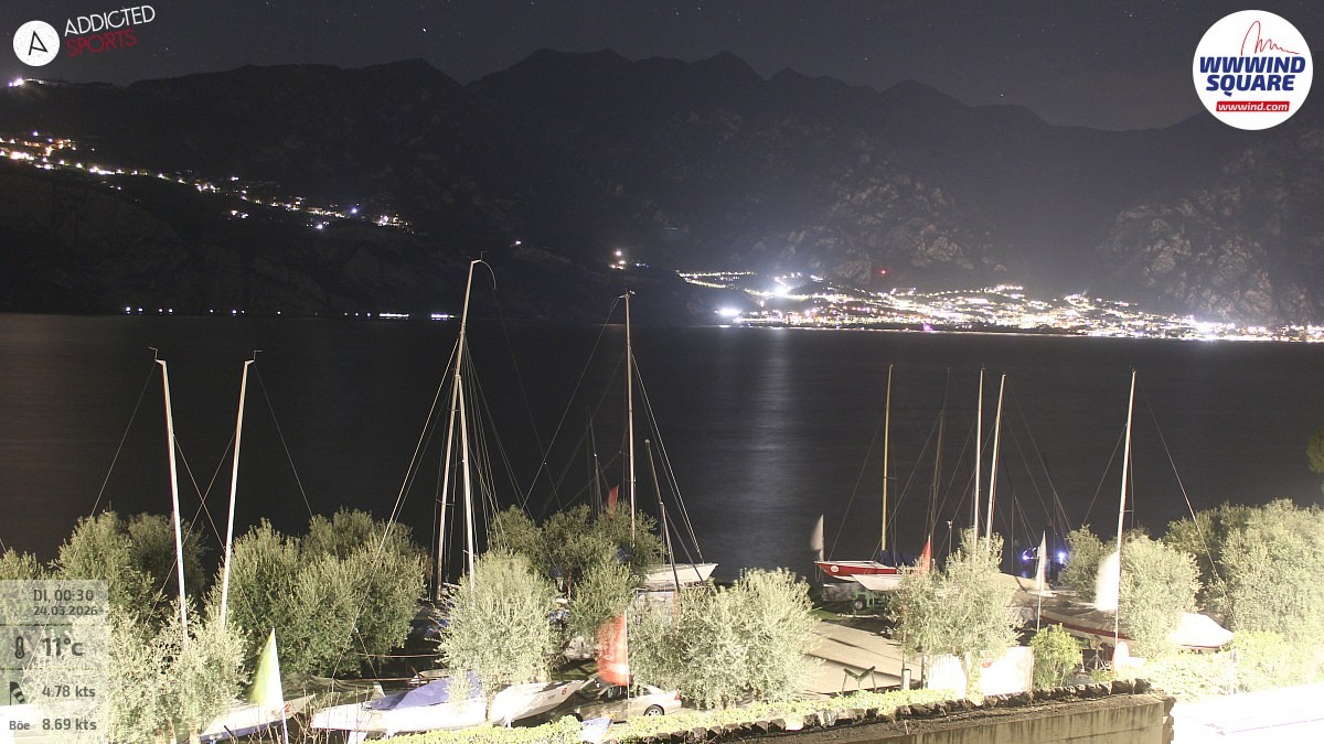 Archived image Webcam Lake Garda - Malcesine