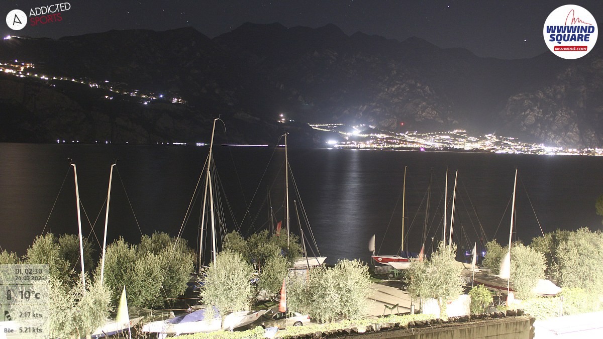 Archived image Webcam Lake Garda - Malcesine