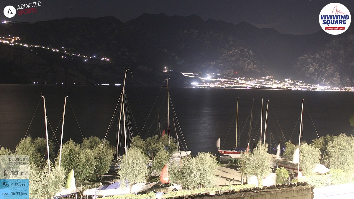 Archived image Webcam Lake Garda - Malcesine