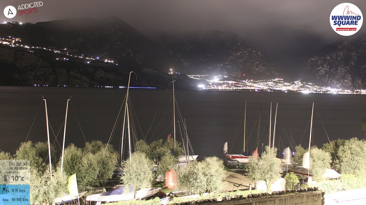 Archiv Foto Webcam Gardasee - Malcesine