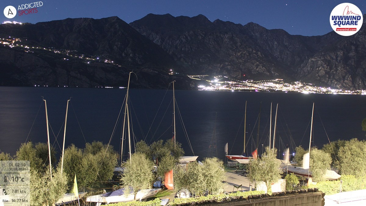 Archiv Foto Webcam Gardasee - Malcesine