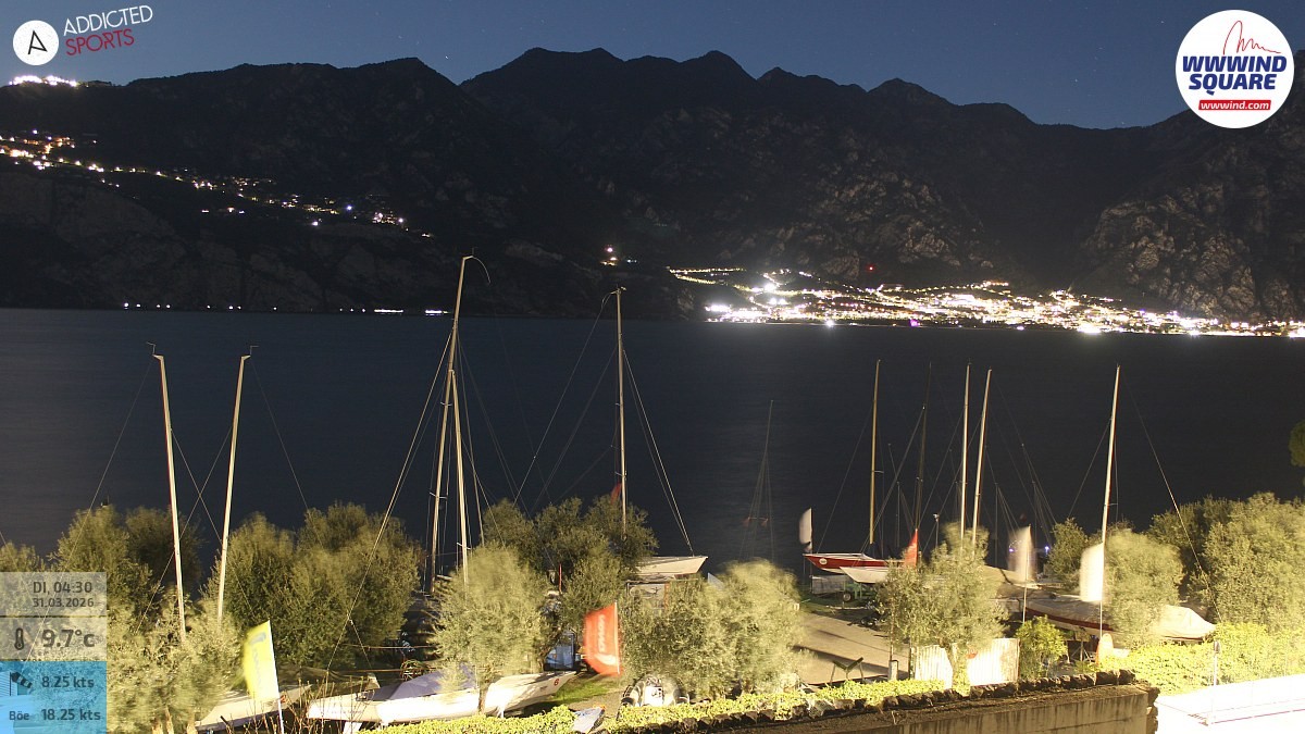 Archiv Foto Webcam Gardasee - Malcesine