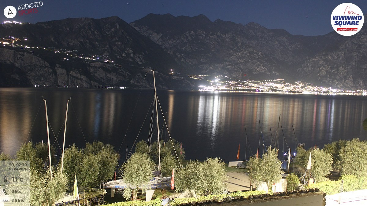 Archiv Foto Webcam Gardasee - Malcesine