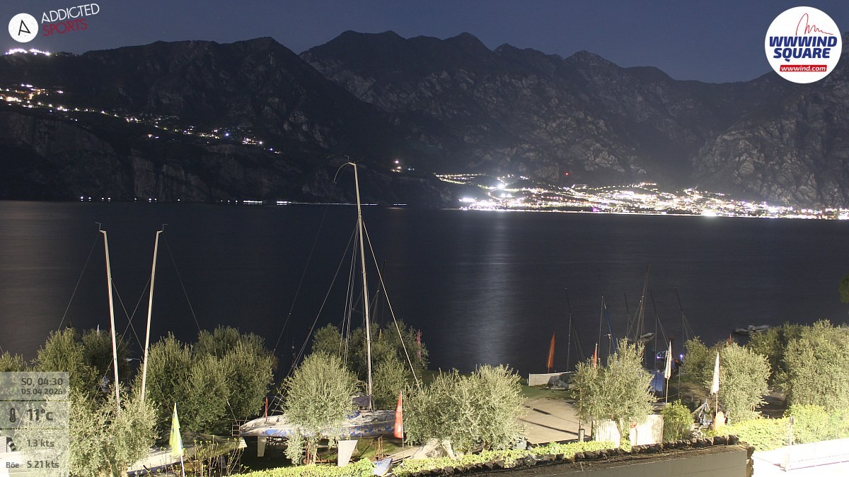 Archiv Foto Webcam Gardasee - Malcesine